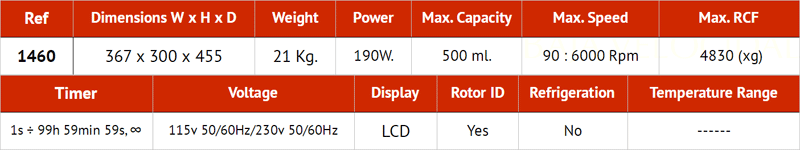 Product especifications Product especifications
