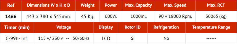 Product especifications Product especifications