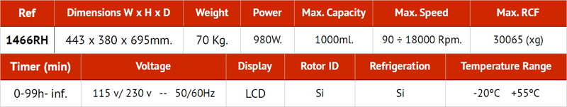 Product especifications Product especifications