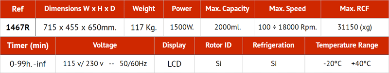 Product especifications Product especifications