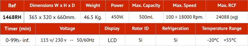 Product especifications Product especifications