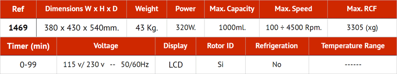 Product especifications Product especifications